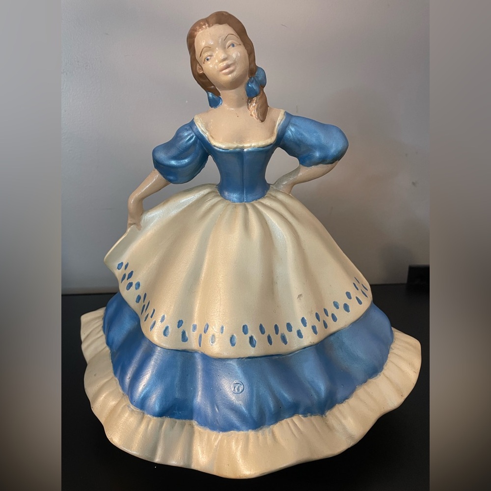 Vintage Royal Doulton Blue and Cream Accent Decor Figurine